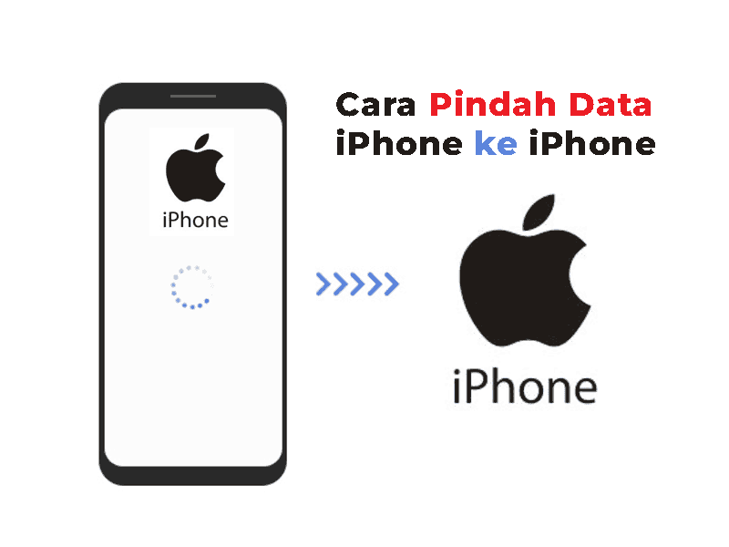 Cara Pindah Data iPhone ke iPhone